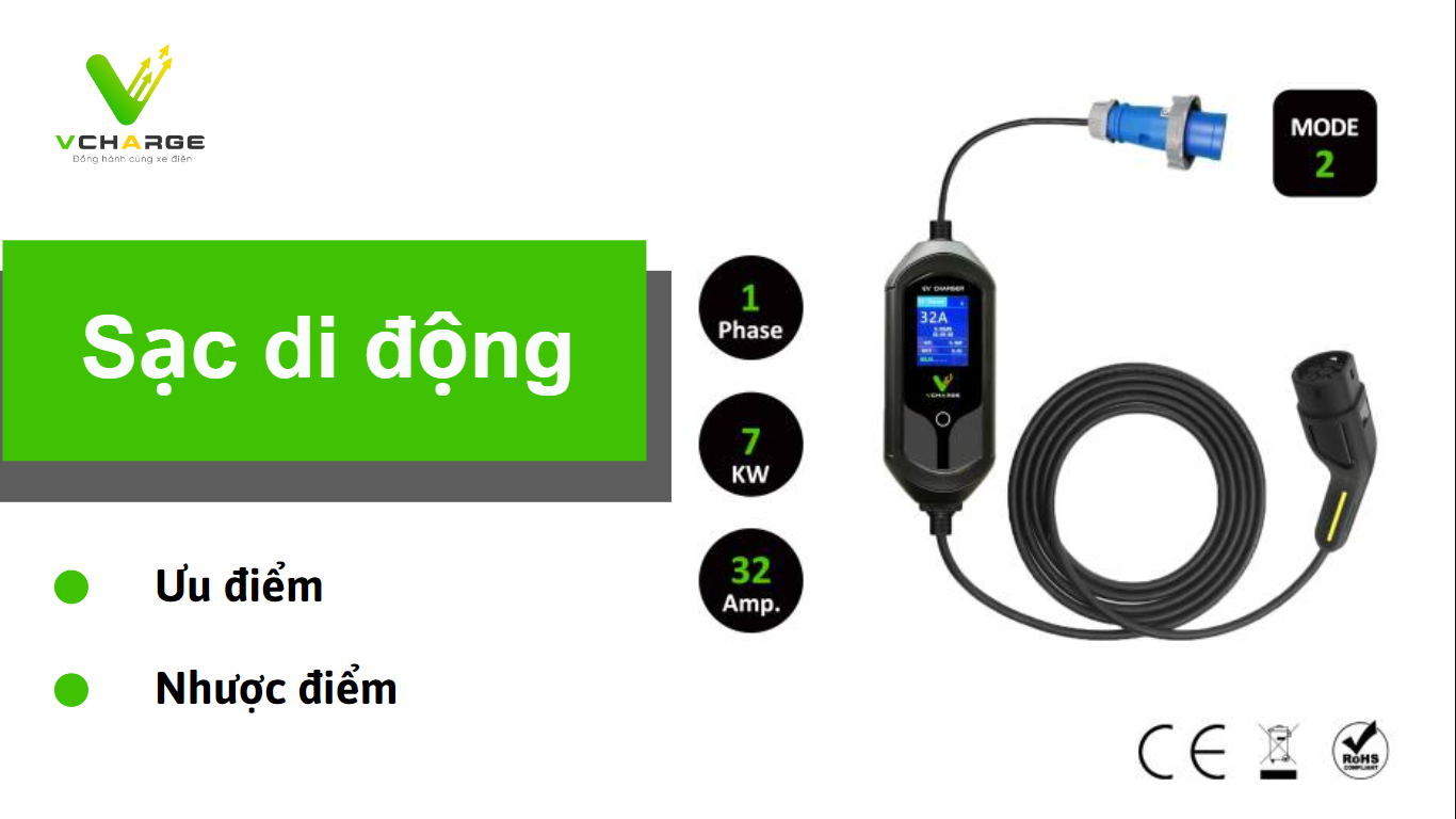 Sạc di động