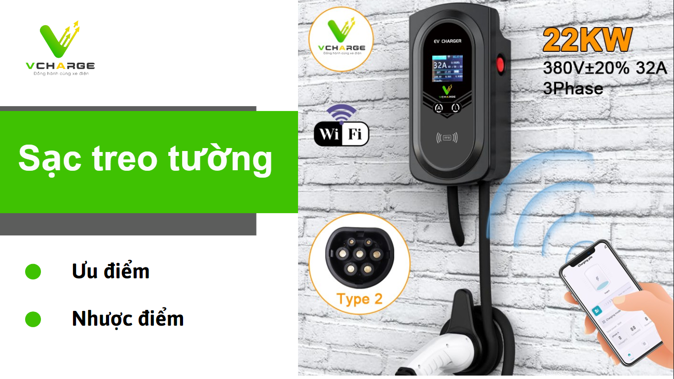 Sạc treo tường