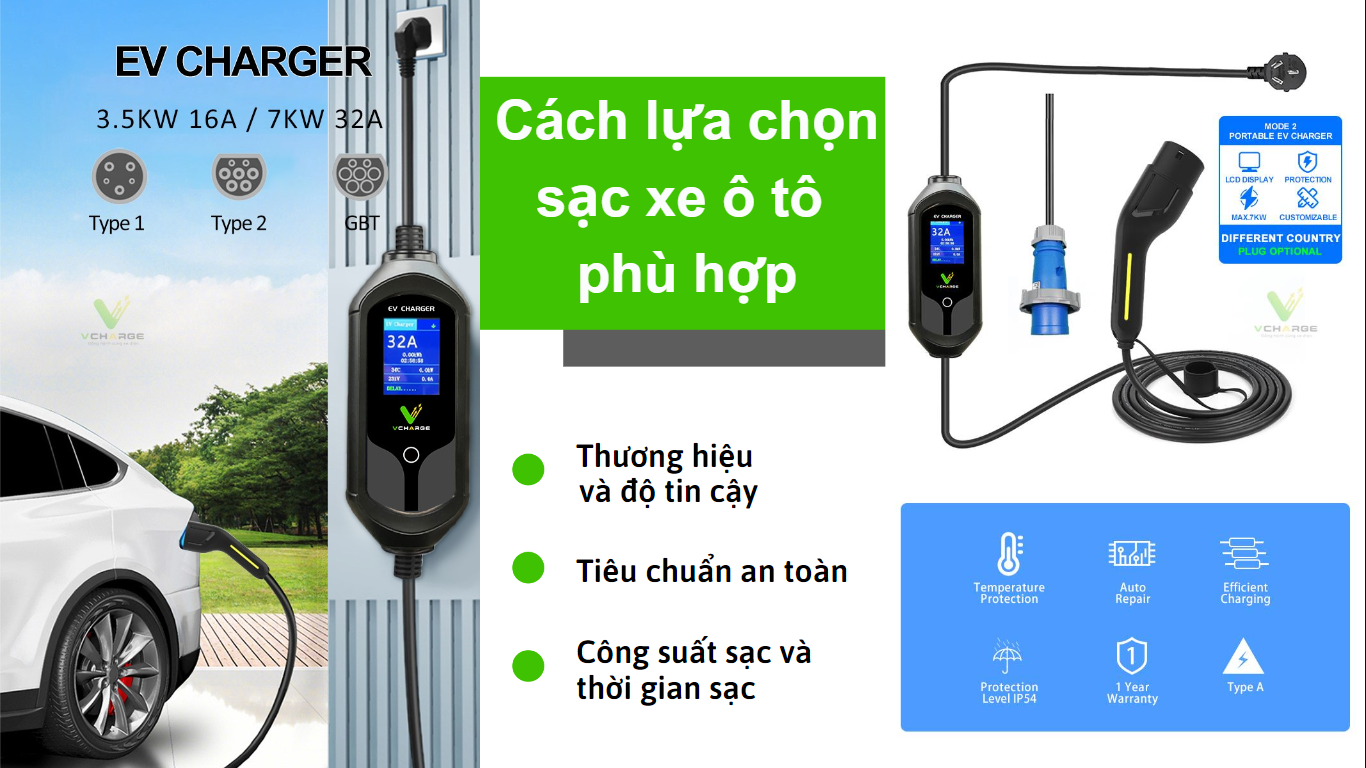 Cách lựa chọn sạc ô tô phù hợp
