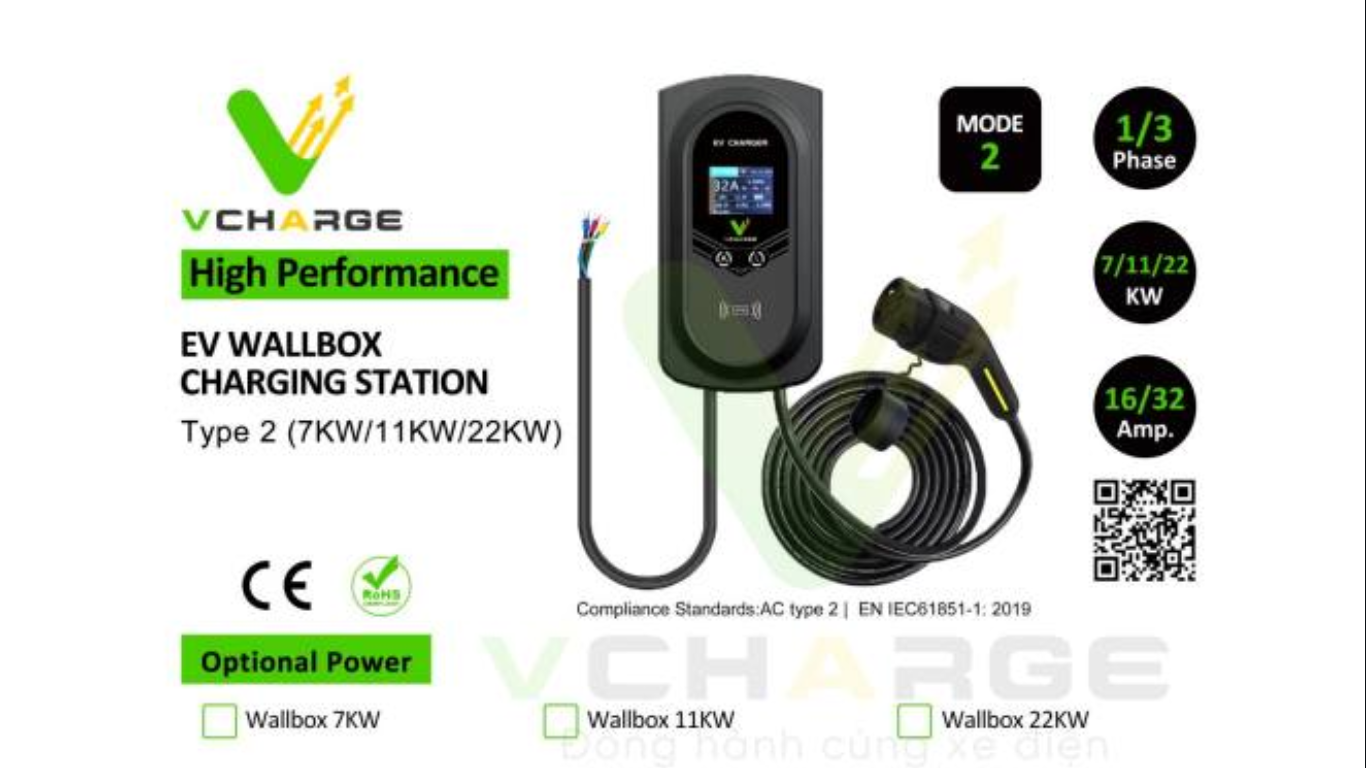 Sạc treo tường