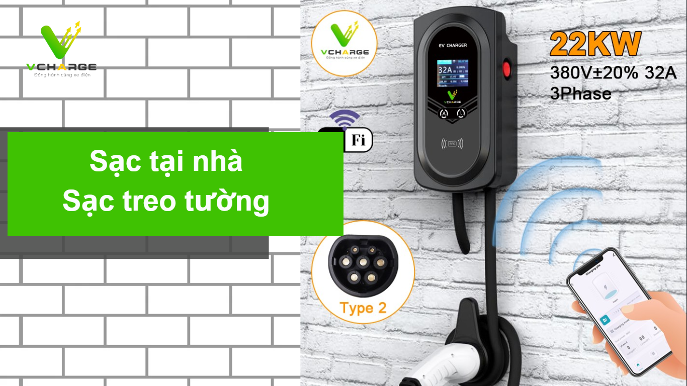 Sạc ô tô điện tại nhà - Cách lựa chọn sạc điện treo tường đúng chuẩn