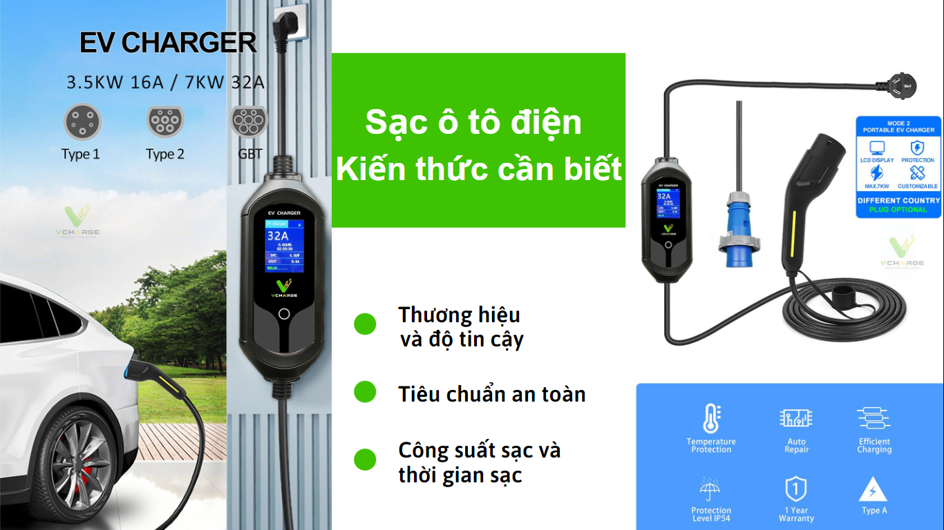 Sạc ô tô điện Kiến thức cần biết